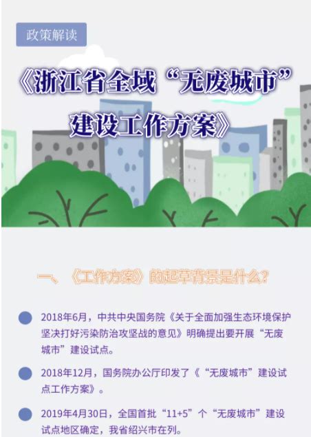 一图读懂《浙江省全域“无废城市”建设工作方案》