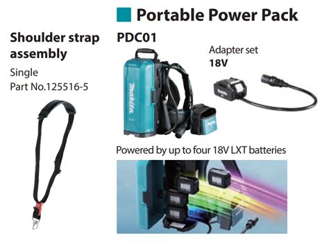 เครื่องตัดหญ้าไร้สาย MAKITA DUR192LZ (ตัวเปล่า) ลดราคา | iToolmart