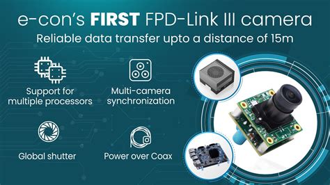 Eight Synchronized Global Shutter FPD Link III Camera For NVIDIA Jetson