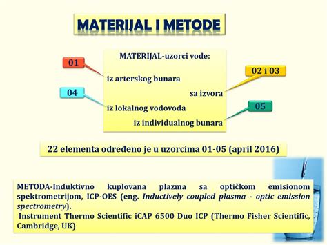 PROCENA POTENCIJALNOG ZDRAVSTVENOG RIZIKA USLED PRISUSTVA MAKRO I