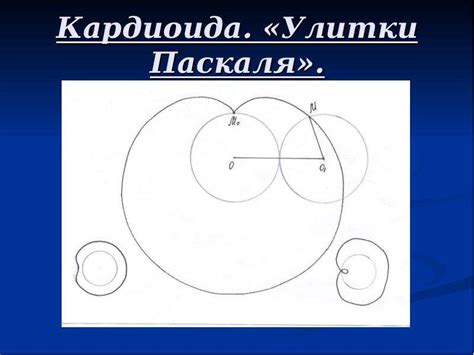 Циклоида - презентация, доклад, проект скачать