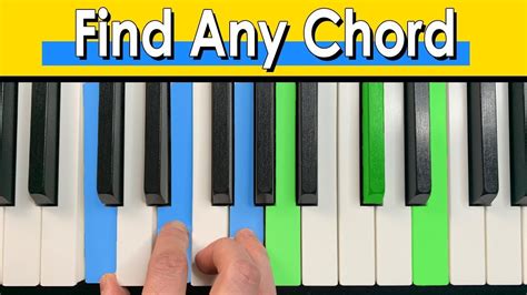 PIANO CHORDS EXPLAINED The Formula To Find Any Triad Fast Chords