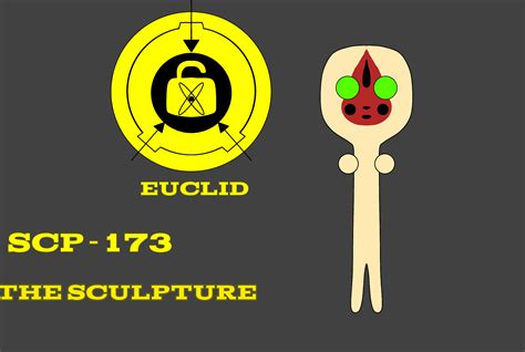 Artstation Scp Euclid Class Art Collection