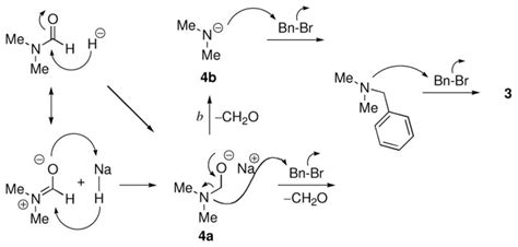 Nah Mechanism