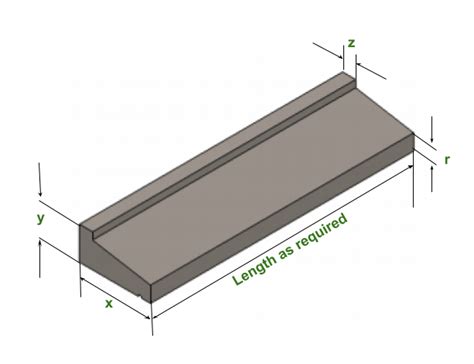 Window Sill Dimensions – Passive Sills