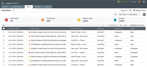 Alerts In Log360 Ueba User Guide