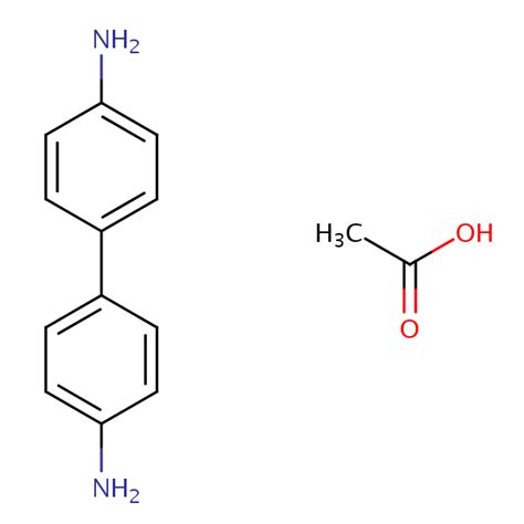 Benzidine acetate | SIELC