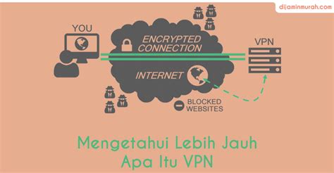 Pengertian Cara Kerja Kelebihan Kekurangan VPN Blog Dijaminmurah