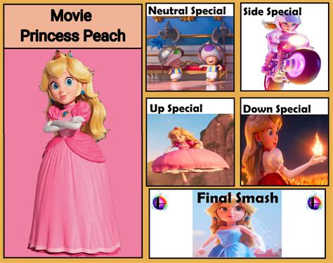 Smash Bros. Moveset Heroes- Movie Princess Peach by Jsteen03 on DeviantArt