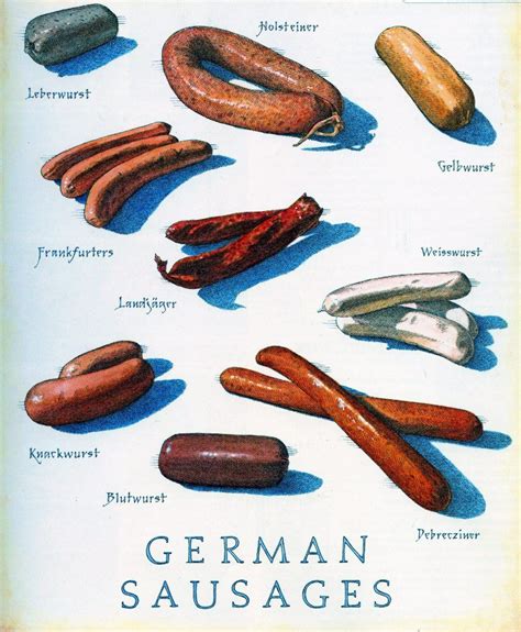 The 7 most popular types of german sausage explained – Artofit