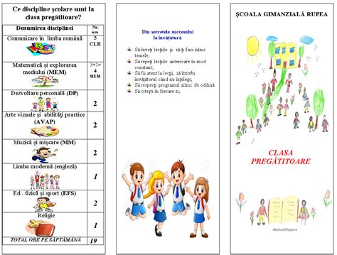 Nscrieri Clasa Preg Titoare La Coala Gimnazial Rupea Coala