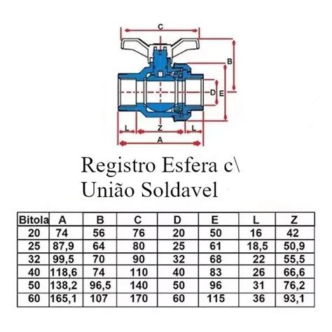 Registro Esfera Soldável C União 50mm Pvc Tigre Kit 10 Pc BluferShop