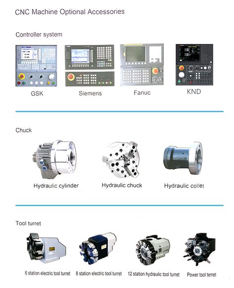 optional accessories  cnc machine tools  china manufacturer