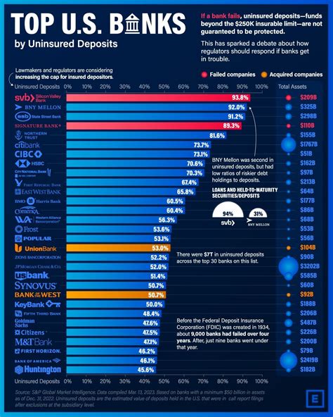 Visualizing 10 Years Of Global Ev Sales By Country Artofit