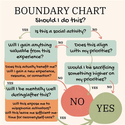 Boundaries In Recovery Worksheet Happiertherapy Worksheets Library