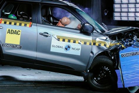 Explained: Bharat NCAP-Crash Test Ratings For Automobiles