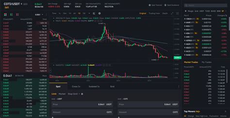 Cotis Comprehensive Guide For Altcoin Beginners In