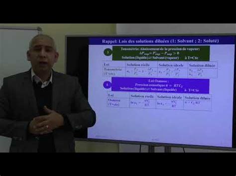 Rappel De Cours Thermodynamique Chimique Smc Chapitre Solutions