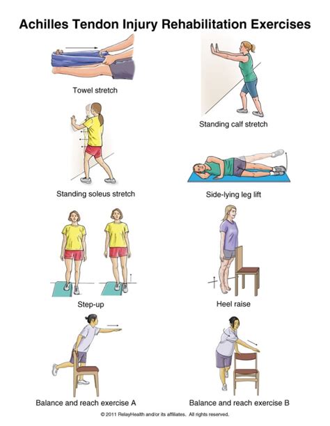 아킬레스 건 손상에 따른 재활(운동Achilles Tendon Injury Exercises) : 네이버 블로그