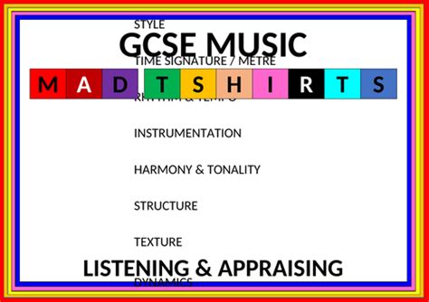 Gcse Music Knowledge Organisers Teaching Resources