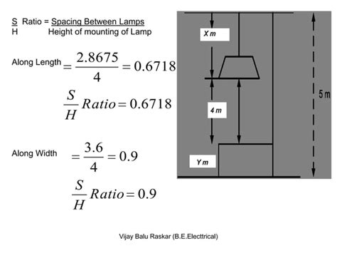Illumination Example 2 Ppsx