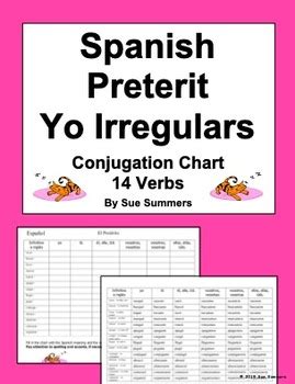 Spanish Preterite Irregular Yo Form Verb Chart 14 Irregular Verbs