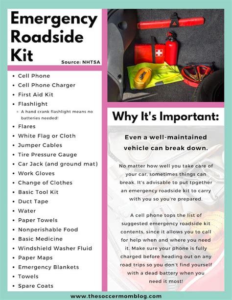 What to Pack in a Roadside Emergency Kit - FREE Printable Checklist