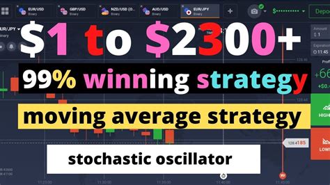 99 Winning Moving Average Trading Strategy Iq Option Strategy 2022 1 Minute Binary Option