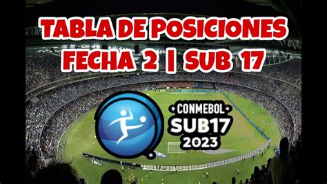 Tabla De Posiciones Y Resultados Fecha Del Sudamericano Sub