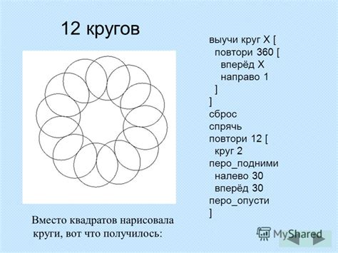 Презентация на тему: "Круги на языке программирования Лого Стецук Даша ...