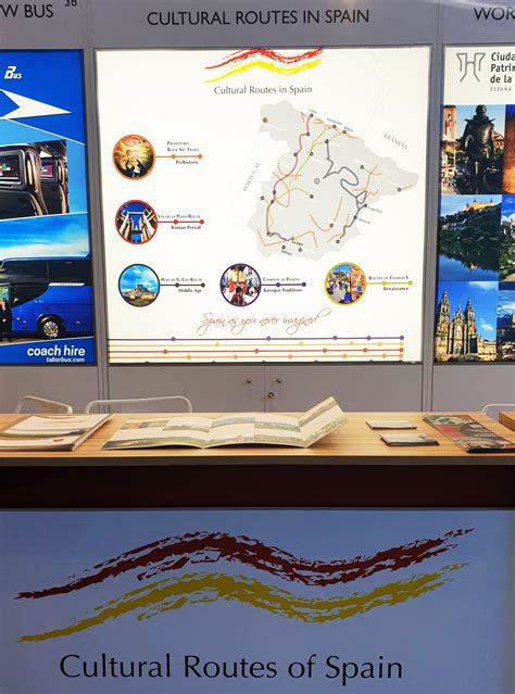 LAS RUTAS CARLOS V ASISTEN A WORLD TRAVEL MARKET JUNTO CON RUTAS