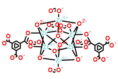 Mof 808zr；mof 505mof 502508508b520841867901金属有机骨架材料品牌：齐岳生物西安 盖德化工网