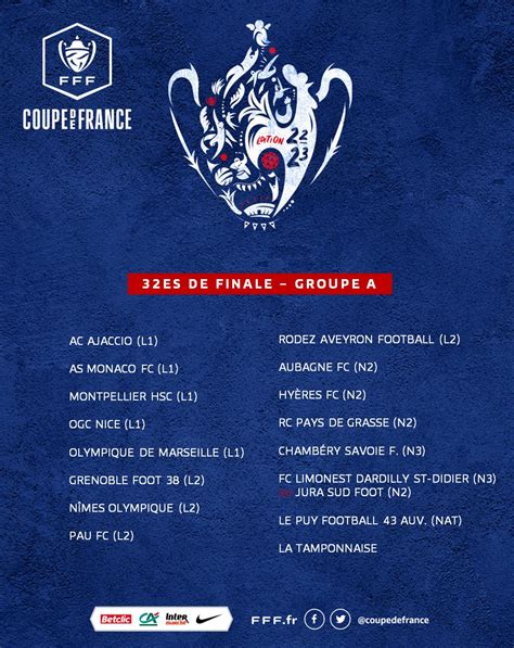 Coupe de France on Twitter Les différents groupes pour le tirage au