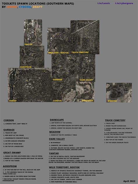 gift   stalker community rstalker