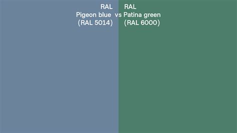 RAL Pigeon Blue Vs Patina Green Side By Side Comparison