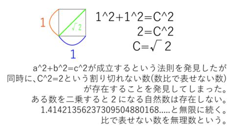 【動画解説つき】ピタゴラスの万物の根源は数であるとはなにか、要約や概要をわかりやすく解説