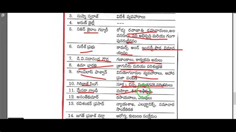 Cur Affairs Telugu 2018 Cabinet Minister Who Is You