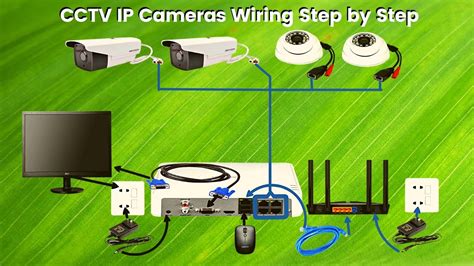 Complete Cctv Cameras Wiring With Nvr Wiring Diagram Youtube