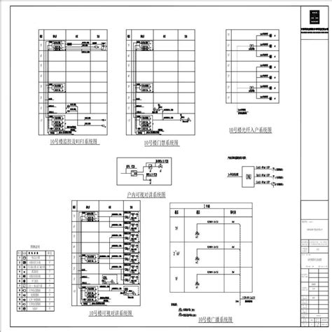 讯施 住宅 Es W Sy035 10号楼弱电系统图结构设计文档土木在线