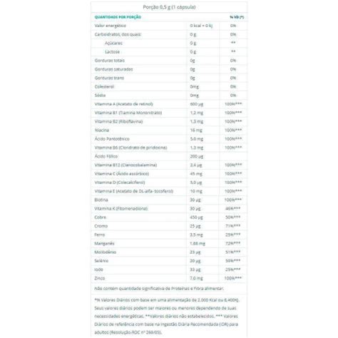 Polivitamínico Mulher 60 Capsulas Catarinense Submarino