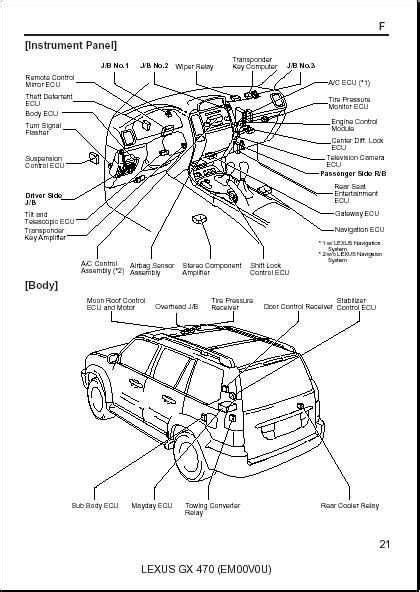 A Visual Guide To 2008 Lexus GX470 Parts