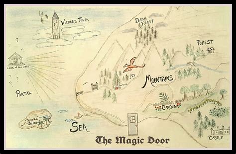 The Magic Door
