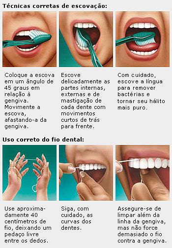 O Que Uma Boa Higiene Bucal Colgate Profissional