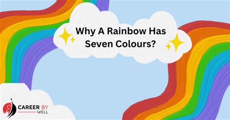 Why A Rainbow Has 7 Colours? - CareerByWell