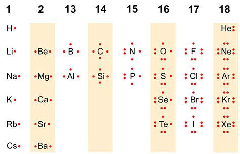 As Lewis Structure