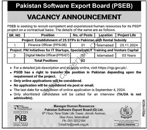 Pakistan Software Export Board PSEB Jobs August 2024