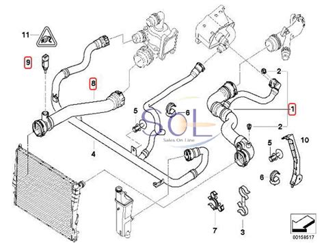 Bmw E46 Coolant Diagram