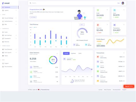 20 Admin Dashboard Templates Free Download Bootstrap 5