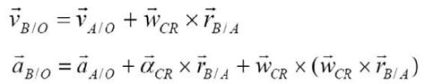 Efecto Coriolis Coriolis Y Su Aplicaci N En F Sica