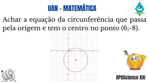 Exame De Acesso Uan Equa O Da Circunfer Ncia Que Passa Na Origem